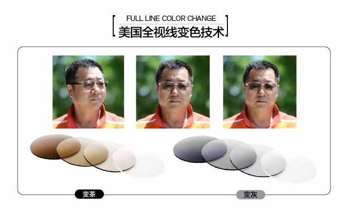 老花眼請(qǐng)注意：購(gòu)買太陽鏡指南必看