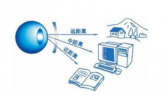 美麗島多焦鏡：用手機(jī)發(fā)信息成了奢侈，六十歲的困惑看他怎么解決