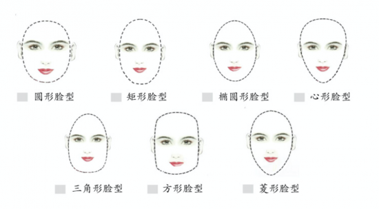 美麗島多焦鏡:十六年的堅(jiān)守，只為老花眼打磨一副多焦鏡