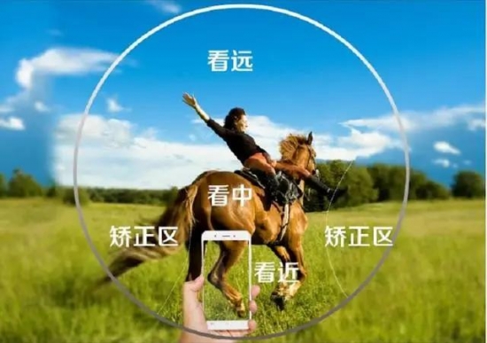 美麗島多焦鏡：這個明凈新春，以時間為軸，扶搖直上