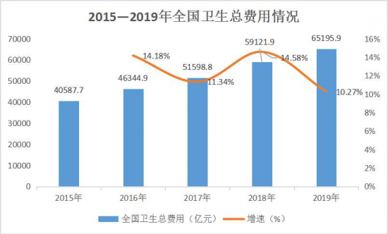美麗島：誰(shuí)來(lái)為3.9億近視老花眼負責？